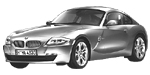 BMW E86 P2817 Fault Code