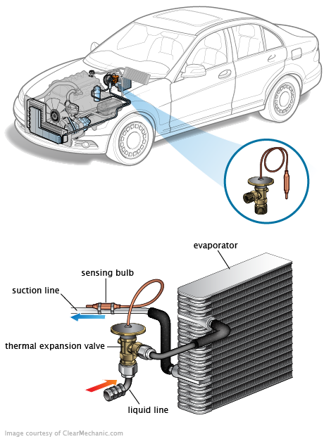 See P2817 repair manual